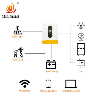 Wholesale Single Phase 6200W Solar Inverter 48V Hybrid Inverter Pure Sine Wave On/Off Grid 6.2kw Hybrid Solar Inverter with Mppt