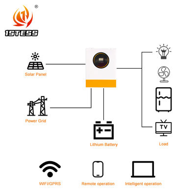 Wholesale 48V Solar Inverter Hybrid Dual Output on Off Grid 8.5kw 11kw Solar Inverter 48V Pure Sine Wave Hybrid Solar Inverter