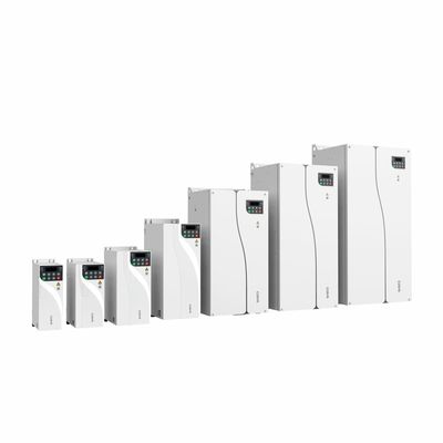 Ultra-Fast Sub-5ms Torms Torque Response for Superior Dynamic Process Control