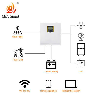 12V1.5kw Hybrid Inverter MPPT Dual Output Off Grid Pure Sine Wave 2.5kw Hybrid Inverter Single Phase 24V 3.5kw Solar Inverter