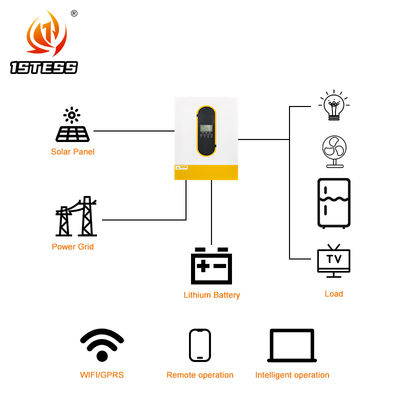 Wholesale Mppt Solar Charge Controller Inverter 6.2KW on Off Grid 48V Hybrid Solar Inverter